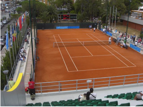 Immagine Circolo Tennis Pescara