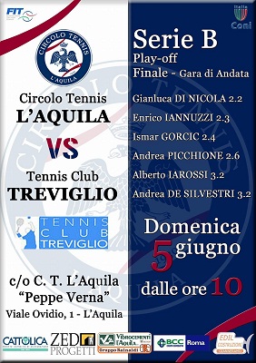CT L'Aquila - TC Treviglio