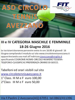 Torneo III e IV categoria CT Avezzano