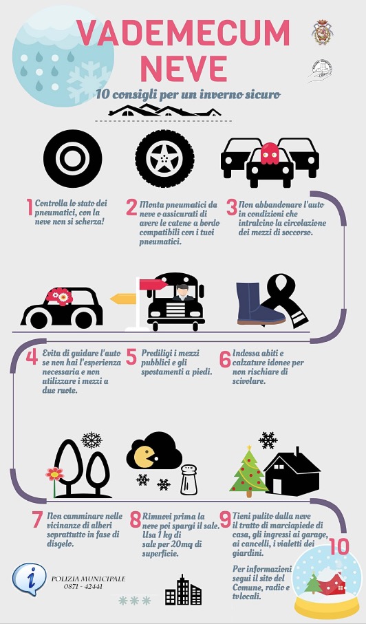 Vademecum Neve Vademecum Neve