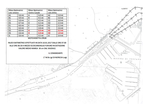 porto Pescara rilievi batimetrici