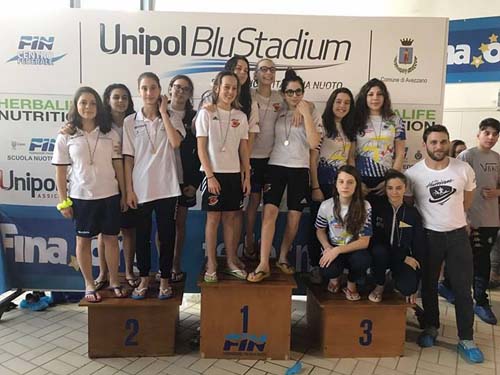 Campionati regionali Nuoto Unipol Blu Stadium di Avezzano, di Borgo Pineta