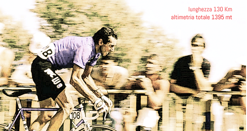 Gran Fondo Città di Pescara Masciarelli