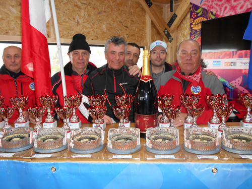 Trofeo Città di Roma Gran Premio Aria Sport