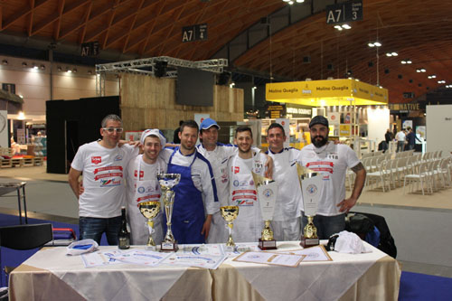 World Pizza Contest 2017