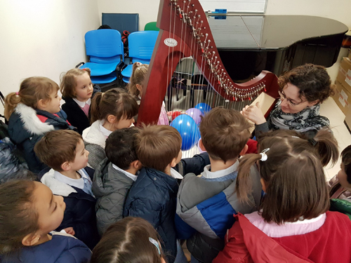 scuola musica Montesilvano