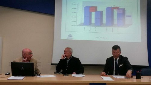 Credito e risparmio, l’Abruzzo a due facce