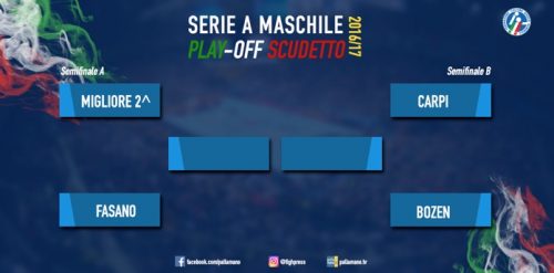 playoff pallamano