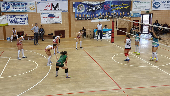Pallavolo Teatina