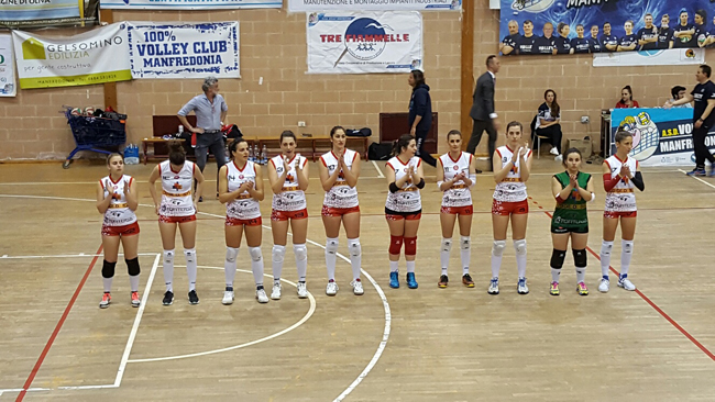Sebilot Manfredonia–CO.GE.D Pallavolo Teatina 3-1