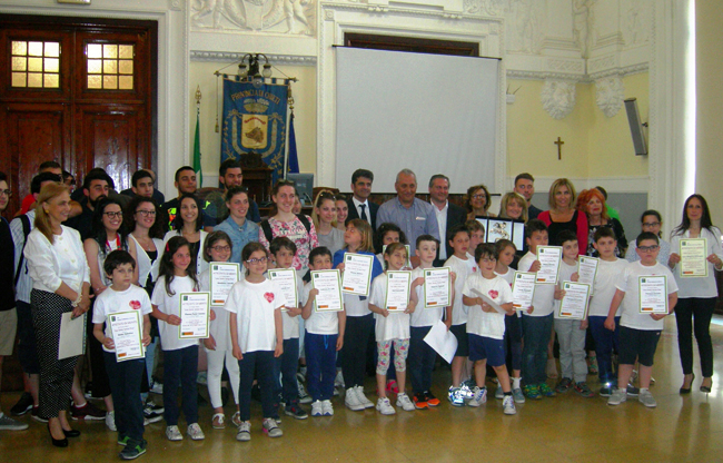 Scuola Cesarii Chieti