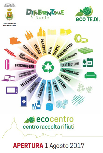 Giulianova ecocentro comunale
