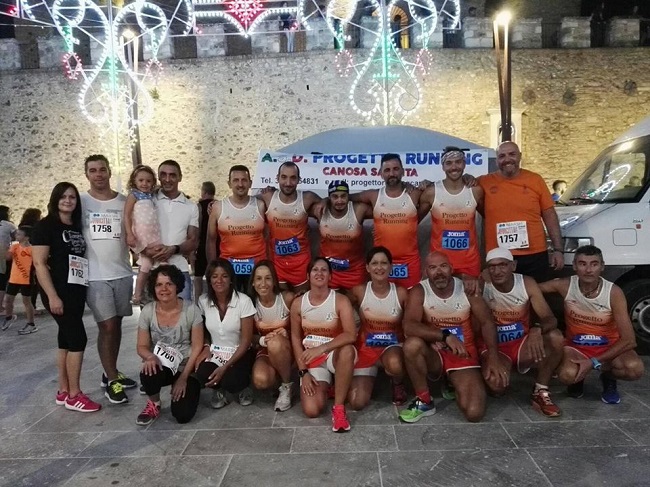 progetto running