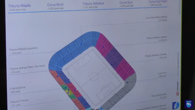 Pescara - Presentato al Comune il progetto completo del nuovo stadio