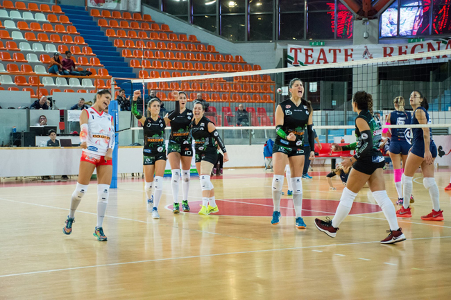 Pallavolo Teatina