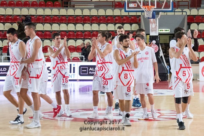 teramo basket squadra