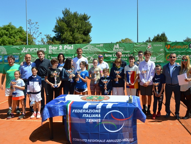 Vasto torneo Junior Next Gen Italia 2018 vincitori