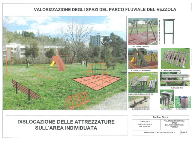 Parco del Vezzola progetto area giochi