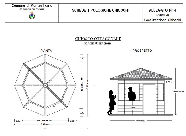 chiosco ottagonale