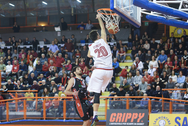 Unibasket Amatori Pescara