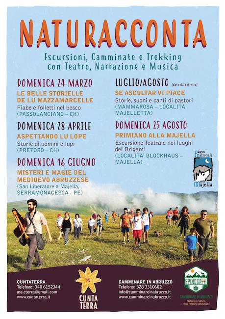 naturacconta 2019