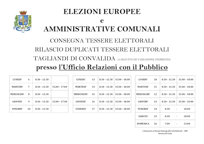 2019 cartello ufficiale Pescara