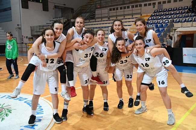 Baia del Re Panthers Roseto Under 16