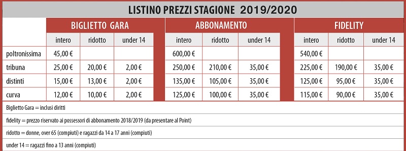 prezzi abbonamenti Teramo calcio 2019-2020