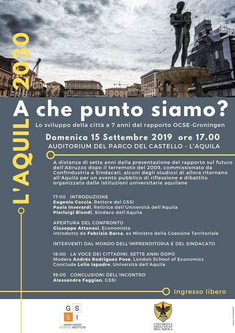 l'aquila 2030 a che punto stiamo