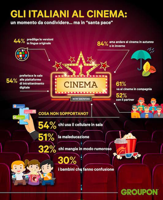 italiani al cinema