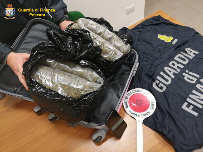 marijuana sequestrata a Pescara
