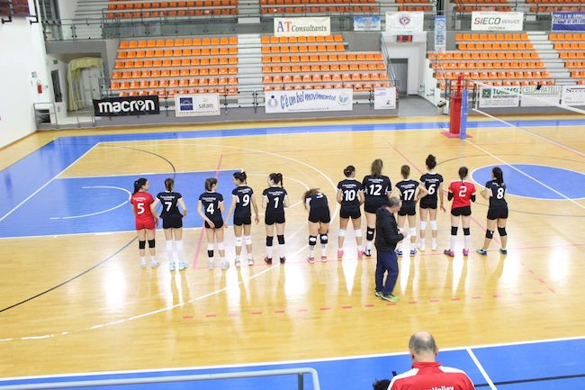 ortona futura teramo