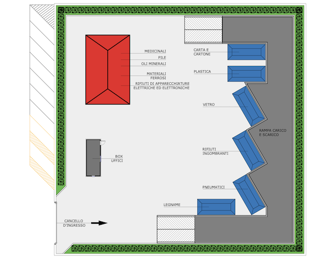 progetto nuovo ecocentro