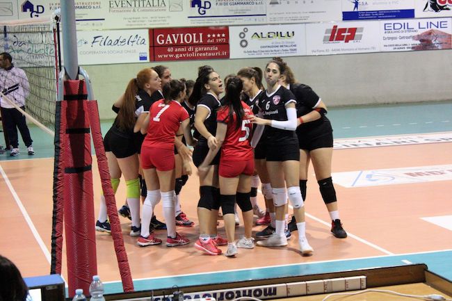 futura volley teramo