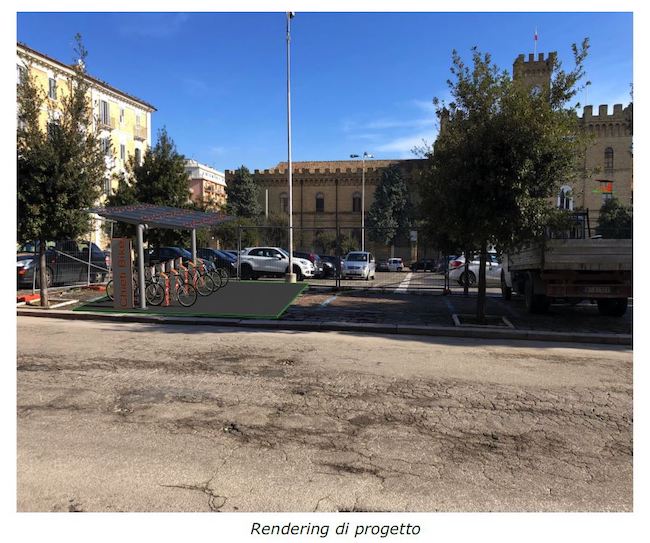 stazione bike sharing simulazione