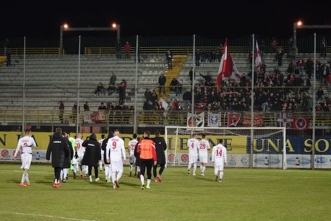 teramo sotto la curva