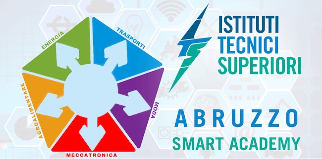 abruzzo smart academy