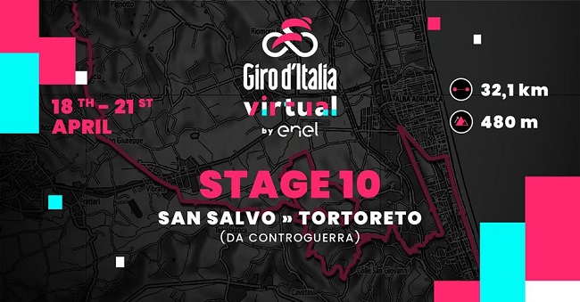 giro d'italia virtuale