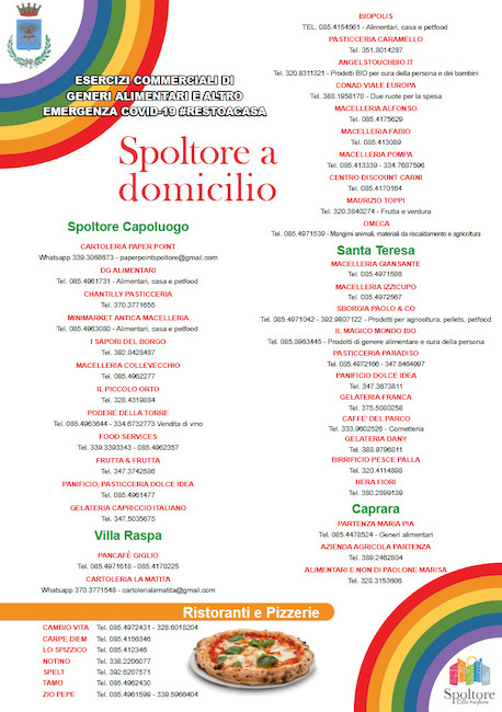 spoltore esercizi commerciali