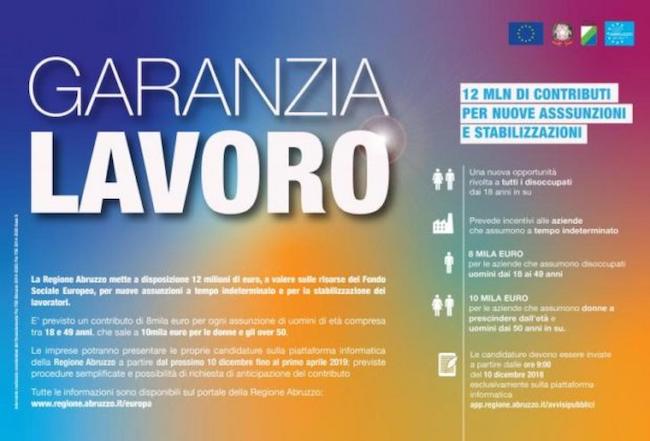 garanzia lavoro 2020