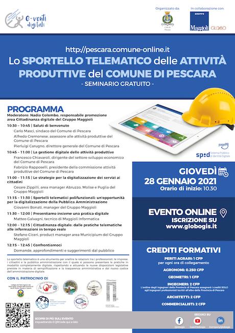 globo locandina pescara