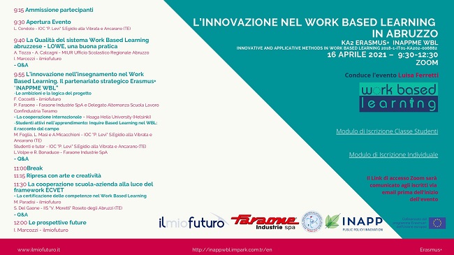l'innovazione nel work based