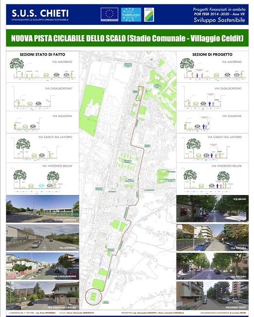 pista ciclabile chieti scalo