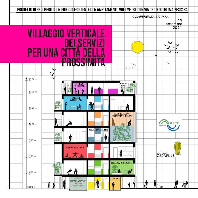 progetto via matteo ciglia