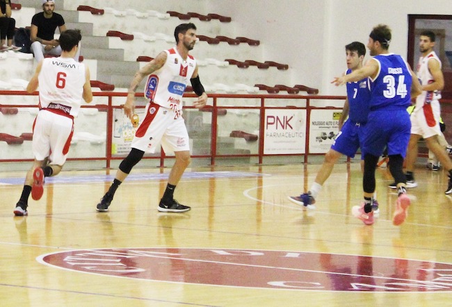 pescara basket teate chieti