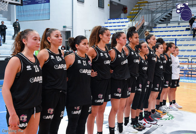 squadra panthers roseto