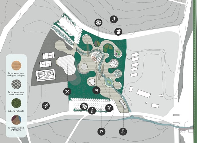 Planimetria generale