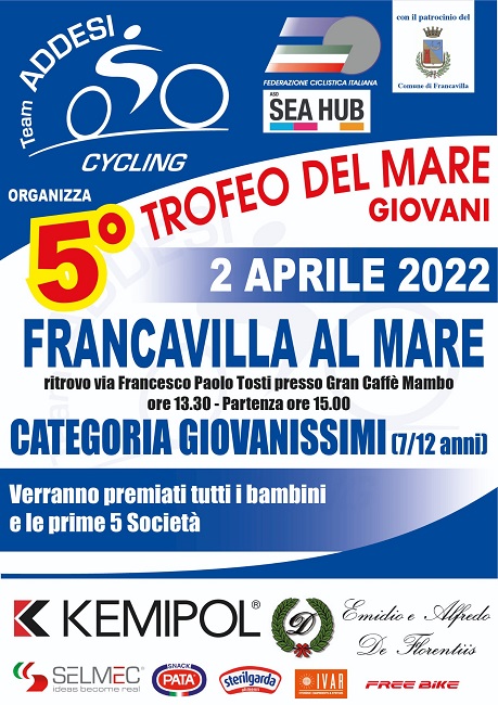 Trofeo del Mare Giovani 02042022 locandina