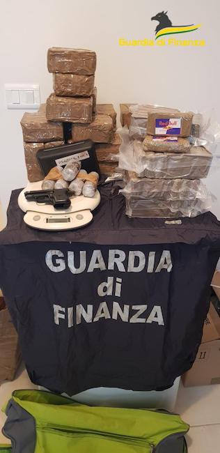 finanza l'aquila 23 giugno 2022