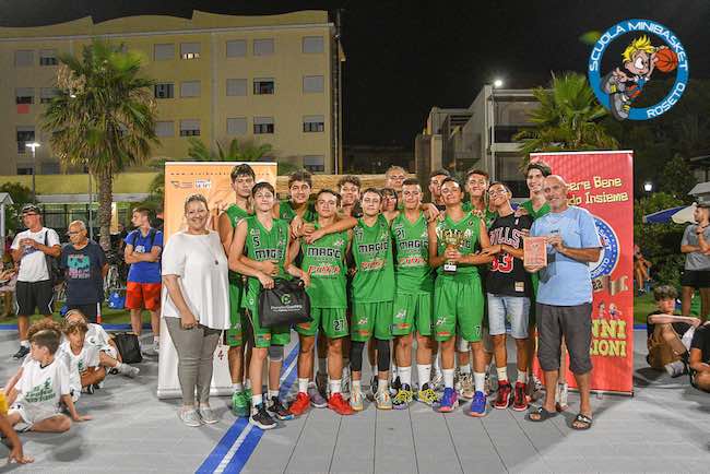 magic chieti vincitore under 15